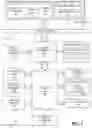 Fig. 02 - Look-up convolutional layer in convolutional neural network