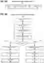 Fig. 10 - Look-up convolutional layer in convolutional neural network