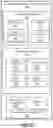 Fig. 24 - Look-up convolutional layer in convolutional neural network