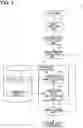 Fig. 02 - Feature point estimation device, feature point position estimation method, and computer-readable medium
