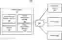 Fig. 01 - Automated visual suggestion, generation, and assessment using computer vision detection