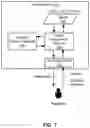 Fig. 07 - Automated visual suggestion, generation, and assessment using computer vision detection