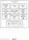 Fig. 09 - Automated visual suggestion, generation, and assessment using computer vision detection