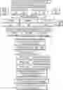 Fig. 01 - Evaluating text classification anomalies predicted by a text classification model