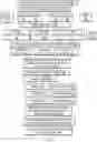 Fig. 03 - Evaluating text classification anomalies predicted by a text classification model