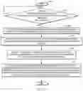 Fig. 09 - Evaluating text classification anomalies predicted by a text classification model