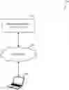 Fig. 01 - Methods, systems, articles of manufacture, and apparatus to optimize layers of a machine learning model for a target hardware platform