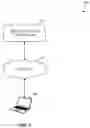 Fig. 02 - Methods, systems, articles of manufacture, and apparatus to optimize layers of a machine learning model for a target hardware platform