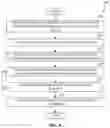 Fig. 07 - Methods, systems, articles of manufacture, and apparatus to optimize layers of a machine learning model for a target hardware platform
