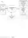 Fig. 02 - Content management and delivery system
