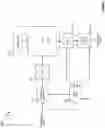 Fig. 04 - Artificial neural networks