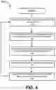 Fig. 06 - Machine learning based file ranking methods and systems