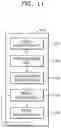 Fig. 11 - METHOD AND DEVICE FOR HIERARCHICAL LEARNING OF NEURAL NETWORK, BASED ON WEAKLY SUPERVISED LEARNING