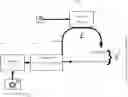 Fig. 01 - Apparatus and process for visual recognition