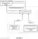 Fig. 04 - Systems and methods for tuning hyperparameters of a model and advanced curtailment of a training of the model