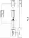 Fig. 09 - Utilizing a genetic algorithm in applying objective functions to determine distribution times for electronic communications