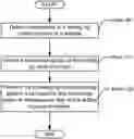 Fig. 01 - Intelligent drilling rig control system commissioning, diagnostics and maintenance