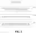 Fig. 03 - Method for gender recognition of user and related products