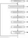 Fig. 01 - Cognitive analytics for graphical legacy documents