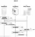 Fig. 09 - Electronic device comprising user interface for providing user-participating-type AI training service, and server and method for providing user-participating-type AI training service using the electronic device