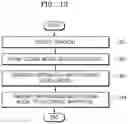 Fig. 14 - Electronic apparatus and server for refining artificial intelligence model, and method of refining artificial intelligence model