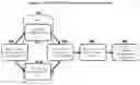 Fig. 04 - System and method for analyzing cloud service provider trustworthiness and for predicting cloud service level agreement performance