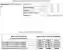 Fig. 26 - System and method for analyzing cloud service provider trustworthiness and for predicting cloud service level agreement performance