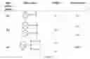 Fig. 02 - SYSTEMS AND METHODS FOR SEQUENTIAL POWER SYSTEM MODEL PARAMETER ESTIMATION