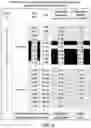 Fig. 11 - SYSTEMS AND METHODS FOR SEQUENTIAL POWER SYSTEM MODEL PARAMETER ESTIMATION