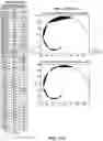 Fig. 12 - SYSTEMS AND METHODS FOR SEQUENTIAL POWER SYSTEM MODEL PARAMETER ESTIMATION