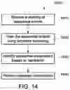 Fig. 17 - SYSTEMS AND METHODS FOR SEQUENTIAL POWER SYSTEM MODEL PARAMETER ESTIMATION