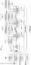 Fig. 19 - SYSTEMS AND METHODS FOR SEQUENTIAL POWER SYSTEM MODEL PARAMETER ESTIMATION