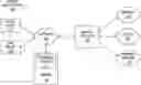 Fig. 01 - Estimating utilization of network resources using time series data