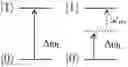Fig. 01 - Phononic quantum networks of solid-state spins with alternating and frequency-selective waveguides