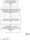 Fig. 07 - Phononic quantum networks of solid-state spins with alternating and frequency-selective waveguides