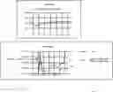 Fig. 01 - Adiabatic progression with intermediate re-optimization to solve hard variational quantum problems in quantum computing
