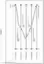 Fig. 07 - Adiabatic progression with intermediate re-optimization to solve hard variational quantum problems in quantum computing
