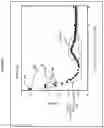 Fig. 08 - Adiabatic progression with intermediate re-optimization to solve hard variational quantum problems in quantum computing