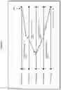 Fig. 07 - Adiabatic progression with intermediate re-optimization to solve hard variational quantum problems in quantum computing