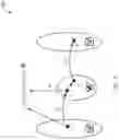 Fig. 06 - Discrete Optimization Using Continuous Latent Space