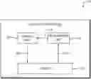 Fig. 01 - Hybrid quantum-classical computer system and method for optimization