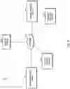 Fig. 07 - Technologies for user-assisted machine learning