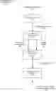 Fig. 01 - Adversarial training for event sequence analysis