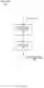 Fig. 06 - Adversarial training for event sequence analysis