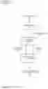 Fig. 07 - Adversarial training for event sequence analysis