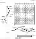 Fig. 22 - Computer architecture for emulating a triangle lattice correlithm object generator in a correlithm object processing system