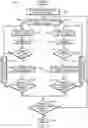 Fig. 40 - Computer architecture for emulating a triangle lattice correlithm object generator in a correlithm object processing system