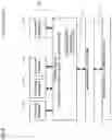 Fig. 10 - Predicting machine learning or deep learning model training time