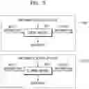 Fig. 06 - Electronic apparatus and server for refining artificial intelligence model, and method of refining artificial intelligence model