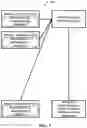 Fig. 06 - Method for predicting operational effectiveness
